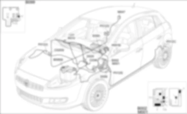 TYRE PRESSURE MONITORING SYSTEM - COMPONENT LOCATION Fiat BRAVO 1.9 JTD 16v  