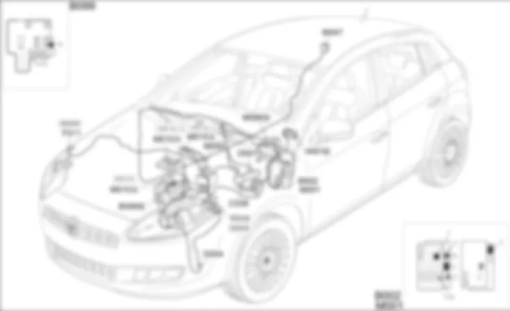 MEERVOUDIGE DIAGNOSESTEKKER - OPSTELLING VAN COMPONENTEN Fiat BRAVO 1.4 16v  