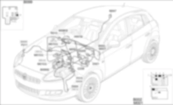 MEERVOUDIGE DIAGNOSESTEKKER - OPSTELLING VAN COMPONENTEN Fiat BRAVO 1.4 16v  