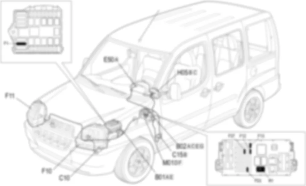 DIPPED HEADLAMPS - LOCATION OF COMPONENTS Fiat DOBLO 1.6 16v  da 12/03