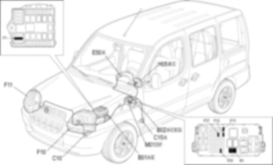 LUZES DOS MEDIOS - LOCALIZACAO COMPONENTES Fiat DOBLO 1.2 8v  da 12/03