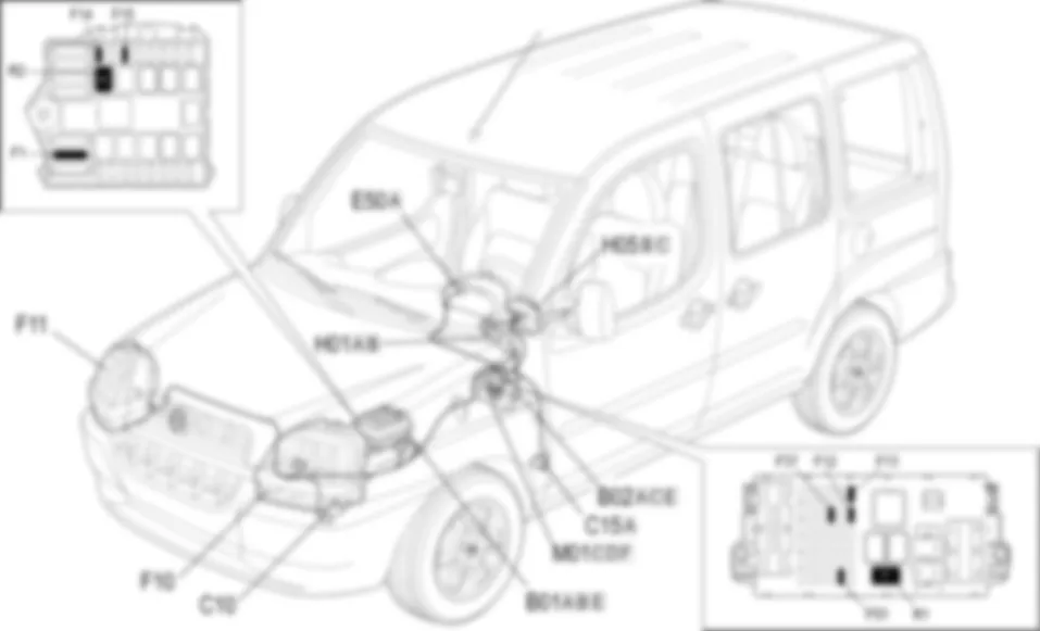 LUZES MEDIOS - LOCALIZACAO COMPONENTES Fiat DOBLO 1.2 8v  da 12/03