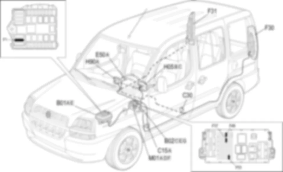 REAR FOG LAMPS - LOCATION OF COMPONENTS Fiat DOBLO 1.6 16v  da 12/03