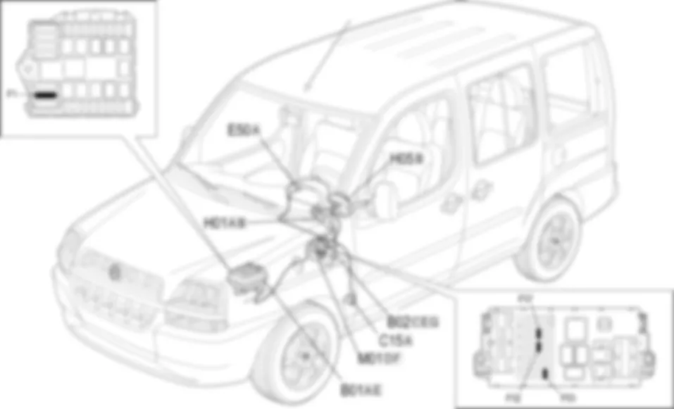 INSTRUMENT LIGHTING - LOCATION OF COMPONENTS Fiat DOBLO 1.6 16v  da 12/03