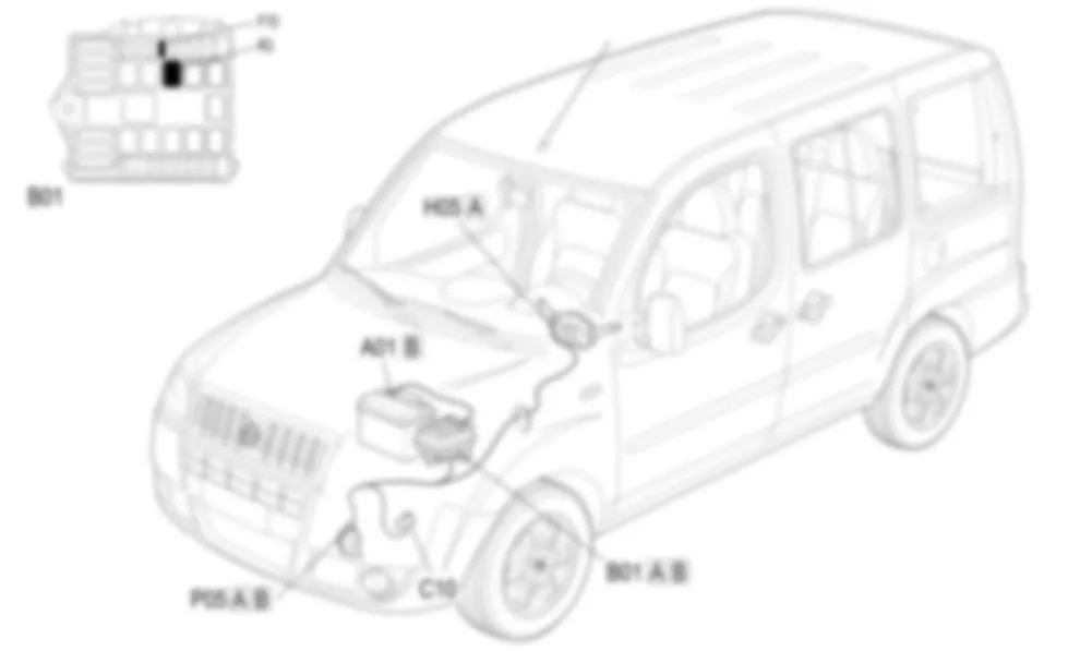HORNS - COMPONENT LOCATION Fiat DOBLO 1.6 16v  da 12/03