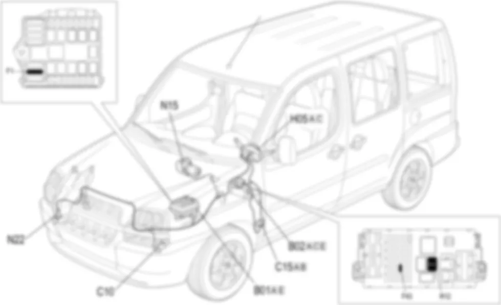 SCHEIBENWISCHER/WASCHER - LAGE DER BAUTEILE Fiat DOBLO 1.9 JTD 8V  da 12/03