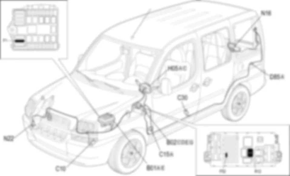 REAR WINDOW WASH/WIPE - LOCATION OF COMPONENTS Fiat DOBLO 1.6 16v  da 12/03