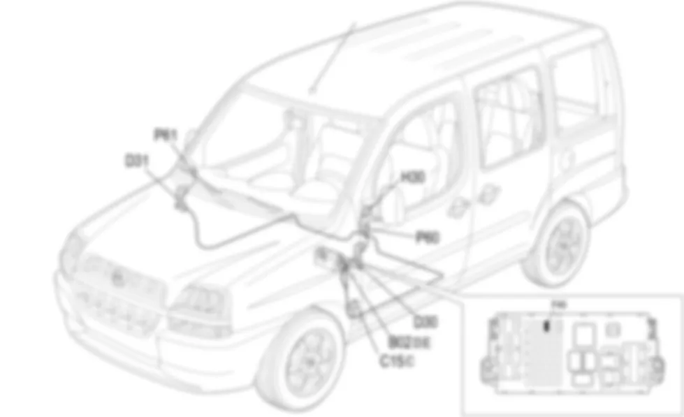 DOOR MIRROR ADJUSTMENT - LOCATION OF COMPONENTS Fiat DOBLO 1.6 16v  da 12/03