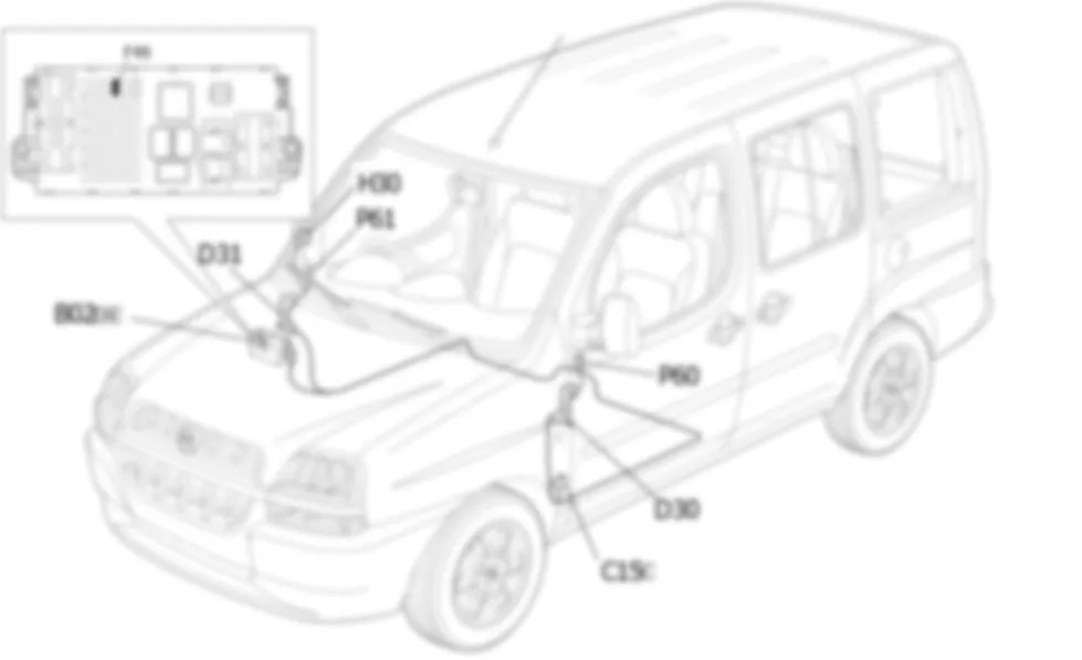 DOOR MIRROR ADJUSTMENT - LOCATION OF COMPONENTS Fiat DOBLO 1.6 16v  da 12/03