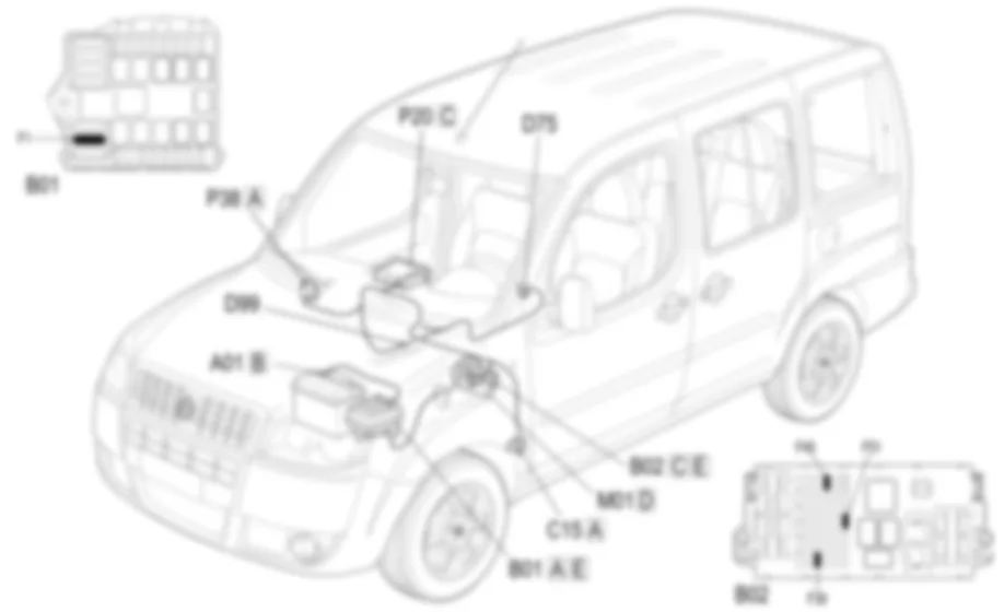 PREPARATION FOR MOBILE PHONE - COMPONENT LOCATION Fiat DOBLO 1.6 16v  da 12/03