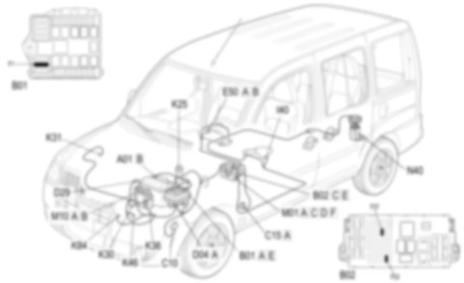 STRUMENTO DI BORDO - LOCALIZZAZIONE COMPONENTI Fiat DOBLO 1.3 JTD 16V  da 12/03