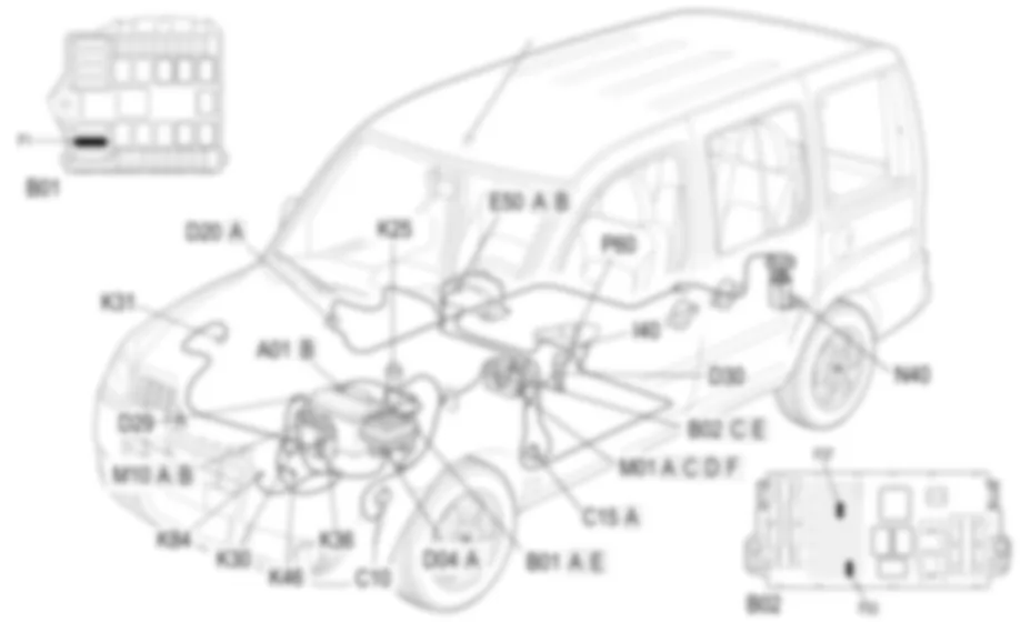 STRUMENTO DI BORDO - LOCALIZZAZIONE COMPONENTI Fiat DOBLO 1.3 JTD 16V  da 12/03