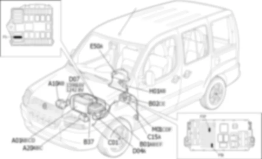 STARTING AND RECHARING - LOCATION OF COMPONENTS Fiat DOBLO 1.6 16v  da 12/03