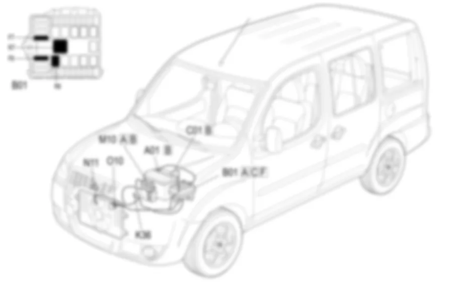 RAFFREDDAMENTO MOTORE - LOCALIZZAZIONE COMPONENTI Fiat DOBLO 1.3 JTD 16V  da 12/03