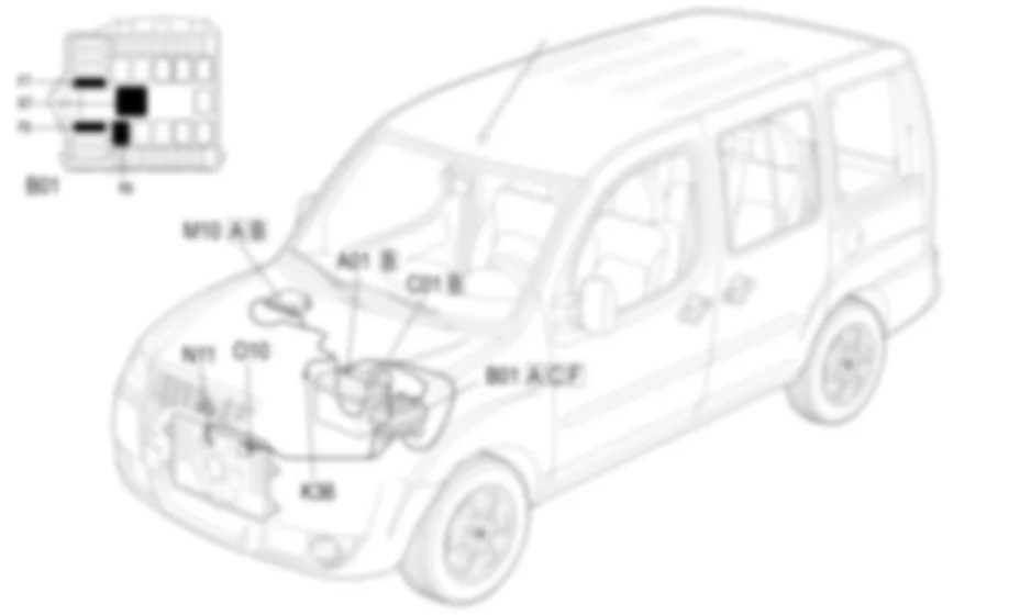 ENGINE COOLING - COMPONENT LOCATION Fiat DOBLO 1.6 16v  da 12/03