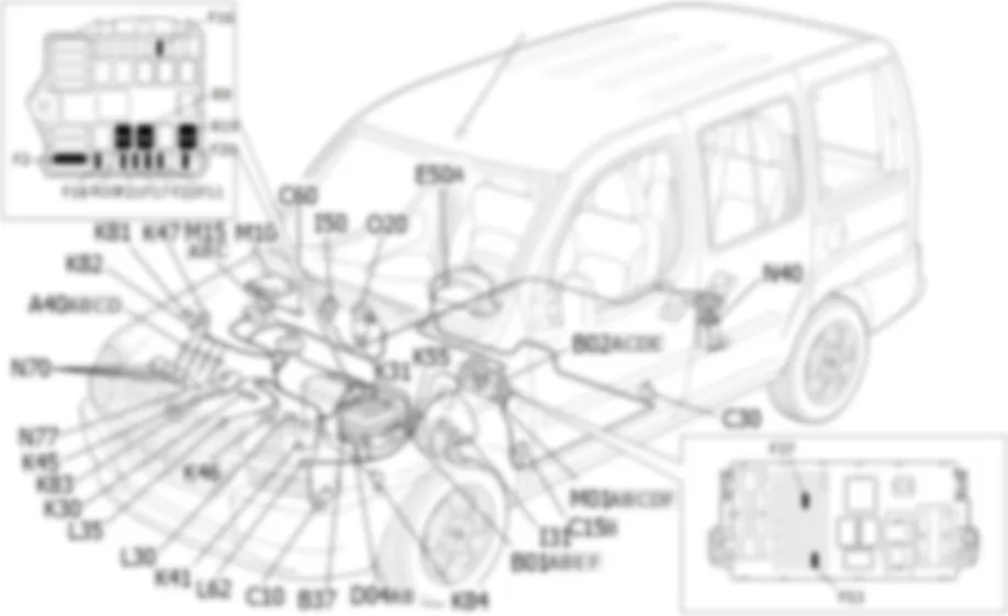 GESTIONE ELETTRONICA MOTORI DIESEL - LOCALIZZAZIONE COMPONENTI Fiat DOBLO 1.9 JTD 8V  da 12/03