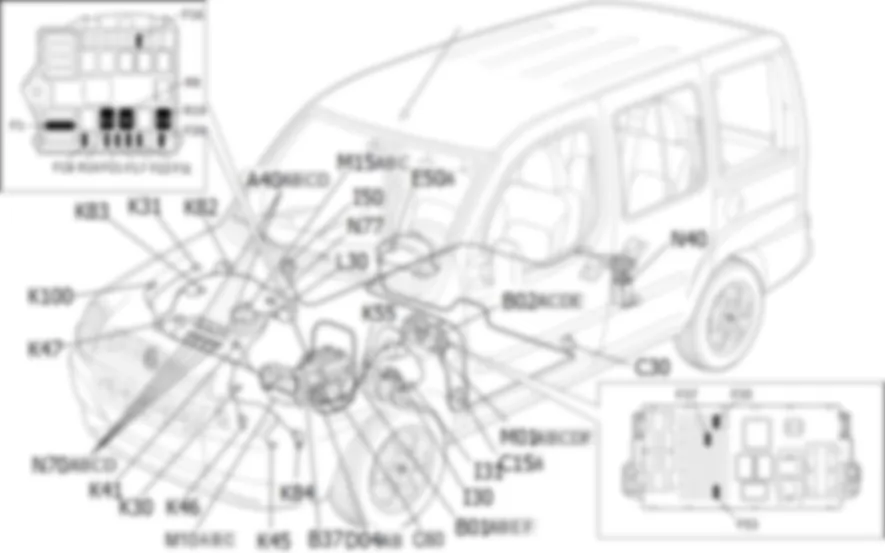 GESTIONE ELETTRONICA MOTORI DIESEL - LOCALIZZAZIONE COMPONENTI Fiat DOBLO 1.3 JTD 16V  da 12/03
