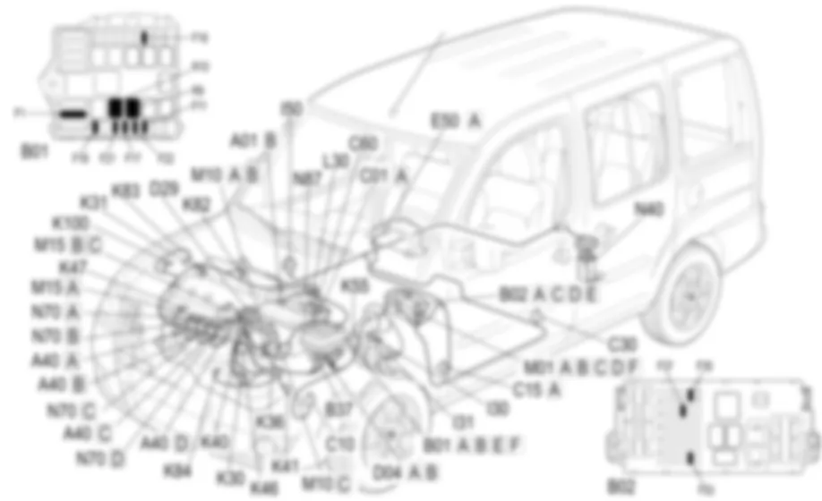GESTIONE ELETTRONICA MOTORI DIESEL - LOCALIZZAZIONE COMPONENTI Fiat DOBLO 1.3 JTD 16V  da 12/03