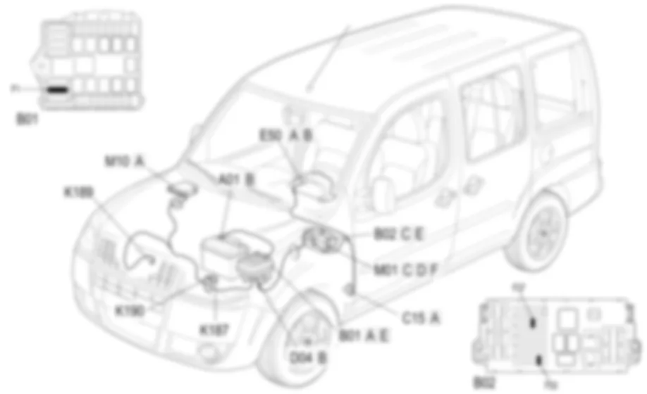 IMPIANTO FILTRO ANTIPARTICOLATO - LOCALIZZAZIONE COMPONENTI Fiat DOBLO 1.9 JTD 8V  da 12/03