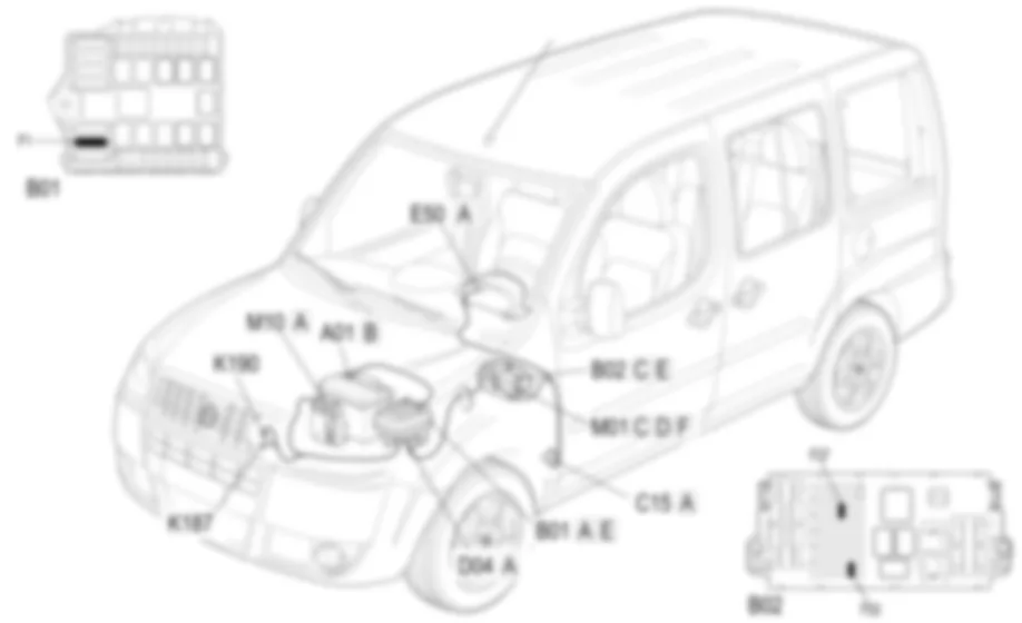 IMPIANTO FILTRO ANTIPARTICOLATO - LOCALIZZAZIONE COMPONENTI Fiat DOBLO 1.3 JTD 16V  da 12/03