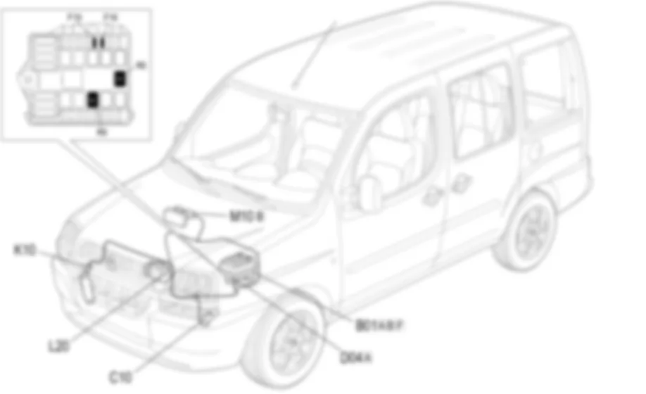 INSERIMENTO COMPRESSORE - LOCALIZZAZIONE COMPONENTI Fiat DOBLO 1.2 8v  Fino a 10/2000