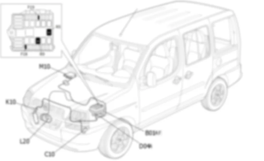 INSERIMENTO COMPRESSORE - LOCALIZZAZIONE COMPONENTI Fiat DOBLO 1.9 JTD 8V  da 12/03