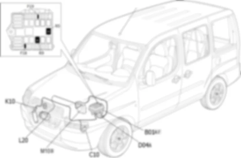 INSERIMENTO COMPRESSORE - LOCALIZZAZIONE COMPONENTI Fiat DOBLO 1.3 JTD 16V  da 12/03