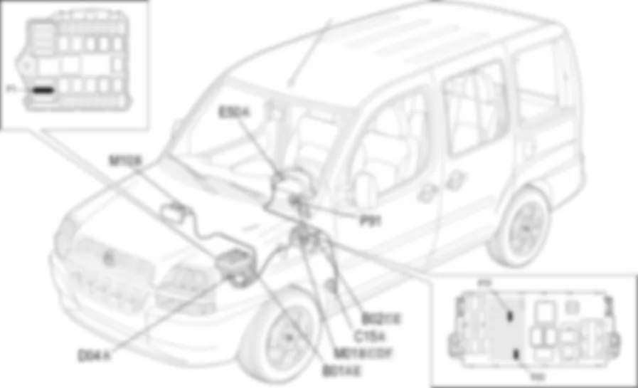 CODE - LOCALIZZAZIONE COMPONENTI Fiat DOBLO 1.2 8v  da 12/03