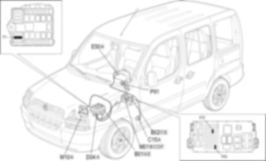CODE - LOCALIZZAZIONE COMPONENTI Fiat DOBLO 1.3 JTD 16V  da 12/03