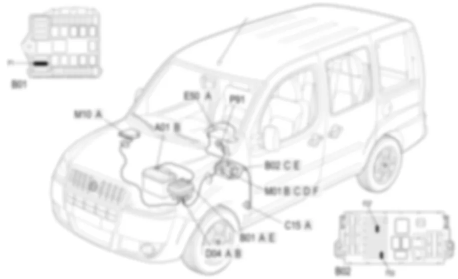 CODE - LOCALIZZAZIONE COMPONENTI Fiat DOBLO 1.9 JTD 8V  da 12/03