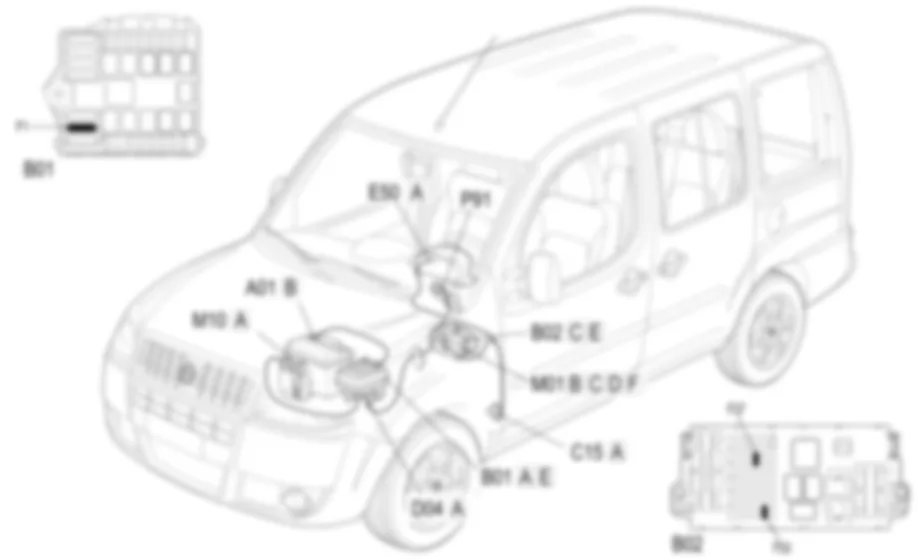 CODE - LOCALIZZAZIONE COMPONENTI Fiat DOBLO 1.3 JTD 16V  da 12/03