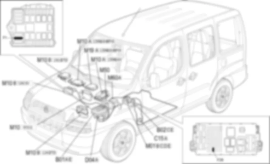 DIAGNOSTIC MULTIPLE               CONNECTOR - LOCATION OF COMPONENTS Fiat DOBLO 1.6 16v  da 12/03