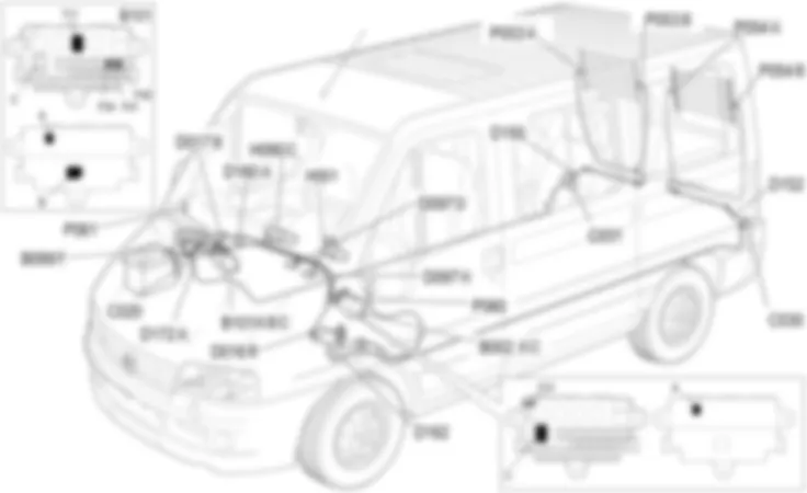 DEMISTING REARSCREEN AND REAR VIEW MIRRORS LOCATION COMPONENTS Fiat DUCATO 2.0 16V  da 03/05