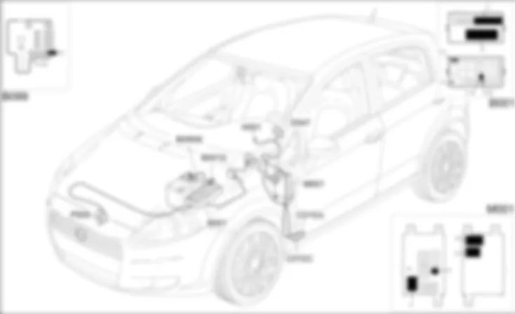 AVVISATORI ACUSTICI - LOCALIZZAZIONE COMPONENTI Fiat GRANDE PUNTO 1.3 Multijet  