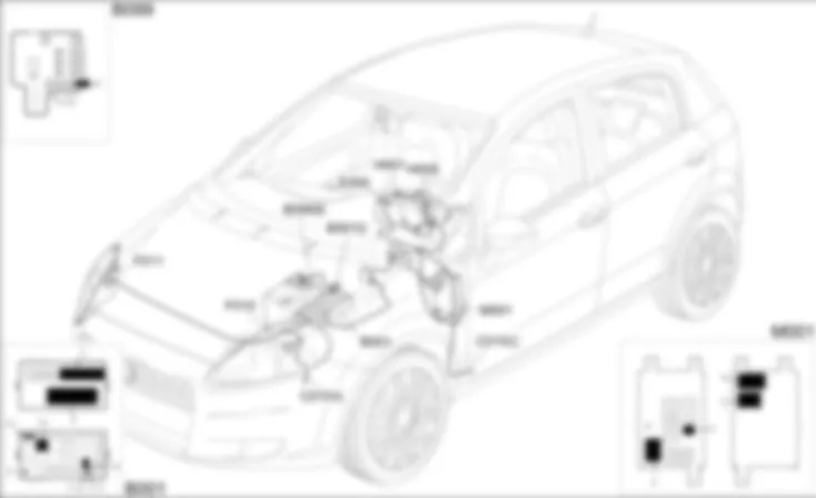 MAIN BEAM HEADLIGHTS - COMPONENT LOCATION Fiat GRANDE PUNTO 1.3 Multijet  