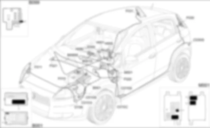 LUCI DIREZIONE / EMERGENZA - LOCALIZZAZIONE COMPONENTI Fiat GRANDE PUNTO 1.3 Multijet  