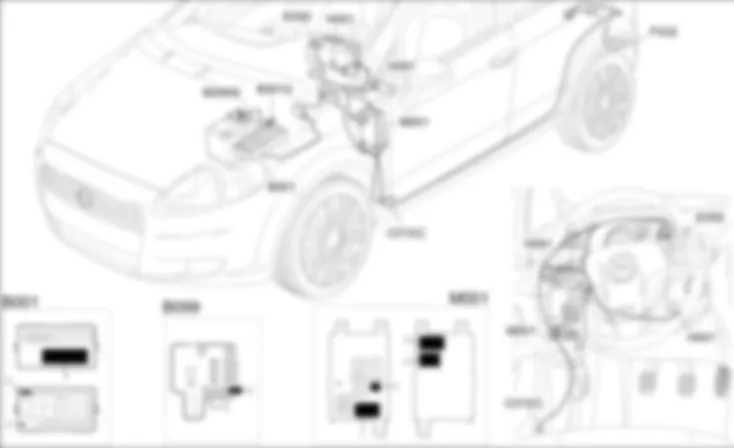 LUCI RETRONEBBIA - LOCALIZZAZIONE COMPONENTI Fiat GRANDE PUNTO 1.3 Multijet  