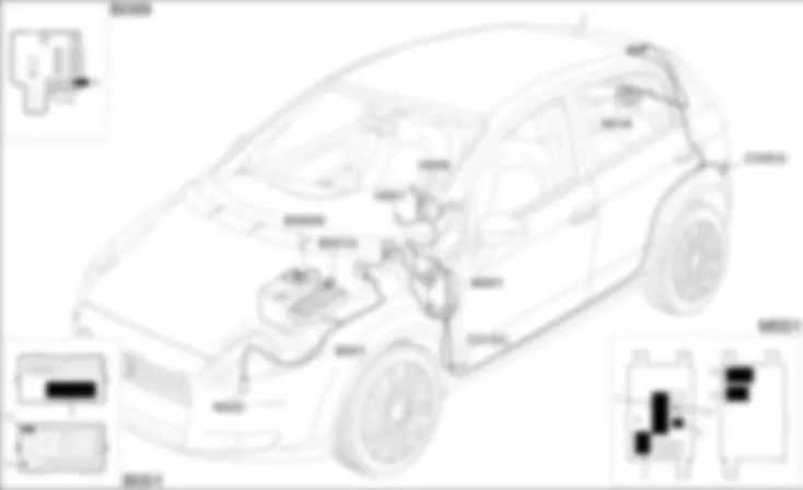 TERGI/ LAVA LUNOTTO - LOCALIZZAZIONE COMPONENTI Fiat GRANDE PUNTO 1.3 Multijet  