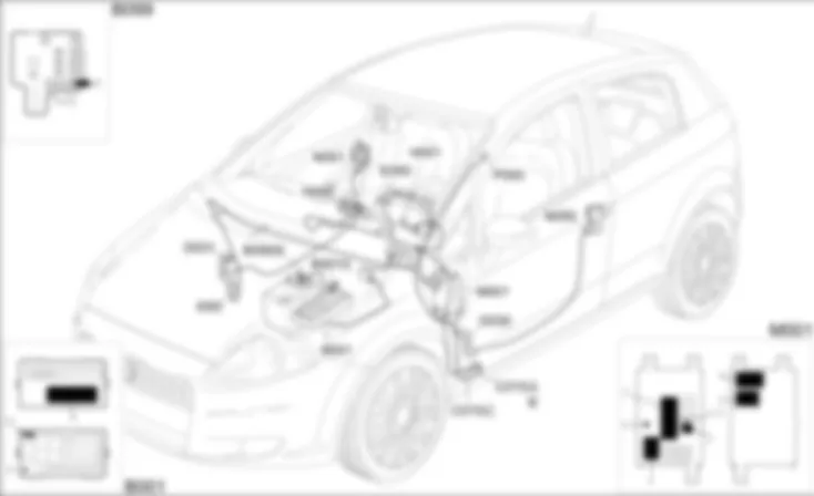 CENTRAL LOCKING - COMPONENT LOCATION Fiat GRANDE PUNTO 1.2 8v  