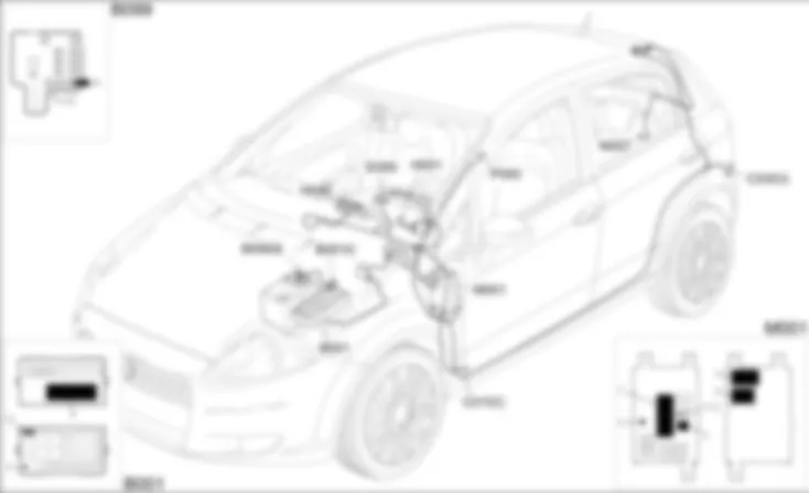 APERTURA BAULE - LOCALIZZAZIONE COMPONENTI Fiat GRANDE PUNTO 1.3 Multijet  