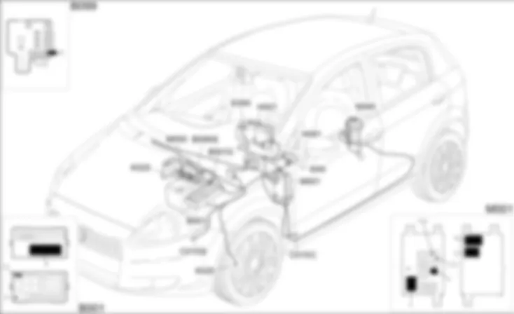 INSTRUMENT PANEL - COMPONENT LOCATION Fiat GRANDE PUNTO 1.3 Multijet  