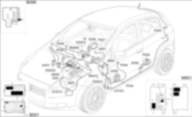 NAVIGATORE - LOCALIZZAZIONE COMPONENTI Fiat GRANDE PUNTO 1.3 Multijet  