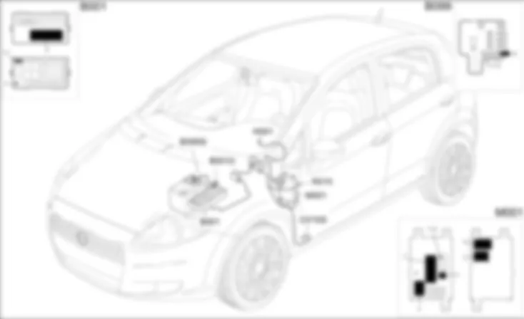 MULTIPLE DIAGNOSTIC CONNECTOR COMPONENTS LOCATION Fiat GRANDE PUNTO 1.3 Multijet  