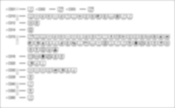 MASSE - SCHEMA ELETTRICO Fiat GRANDE PUNTO 1.3 Multijet  