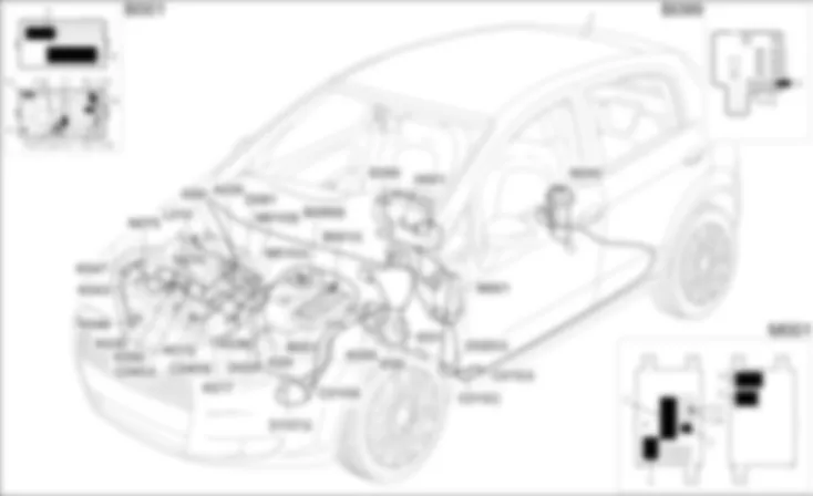 PETROL ENGINE ELECTRONIC MANAGEMENT - COMPONENT LOCATION Fiat GRANDE PUNTO 1.2 8v  