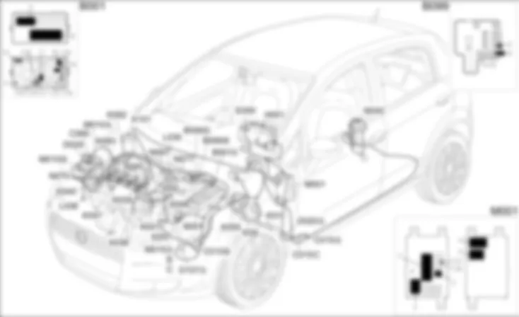 GESTIONE ELETTRONICA MOTORI DIESEL - LOCALIZZAZIONE COMPONENTI Fiat GRANDE PUNTO 1.3 Multijet  