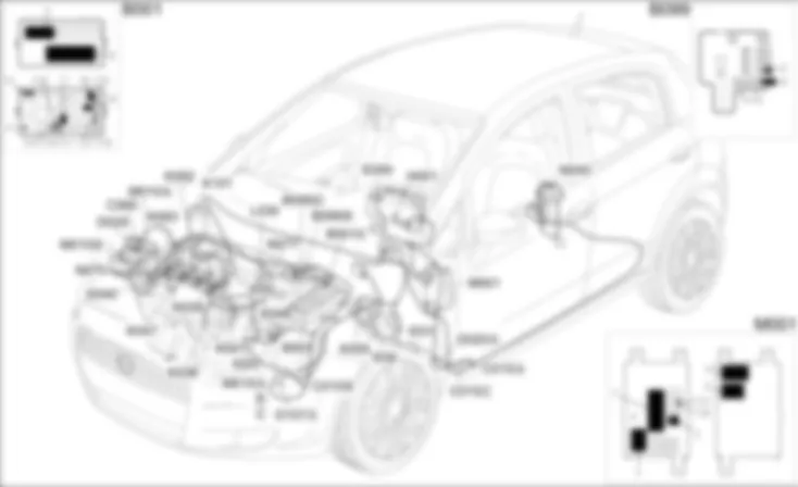 DIESEL ENGINE ELECTRONIC MANAGEMENT COMPONENT LOCATION Fiat GRANDE PUNTO 1.3 Multijet  