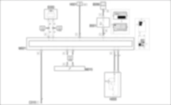 CRUISE CONTROL - WIRING DIAGRAM Fiat GRANDE PUNTO 1.3 Multijet  