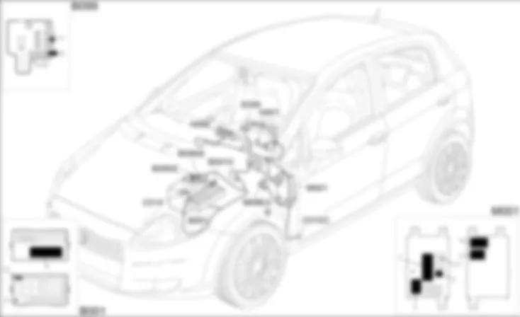 GUIDA ELETTRICA - LOCALIZZAZIONE COMPONENTI Fiat GRANDE PUNTO 1.3 Multijet  