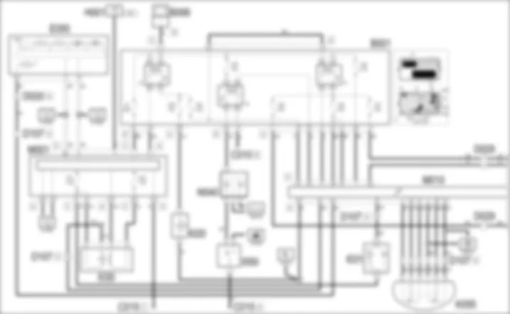 PETROL ENGINE ELECTRONIC MANAGEMENT - WIRING DIAGRAM Fiat GRANDE PUNTO 1.2 8v  